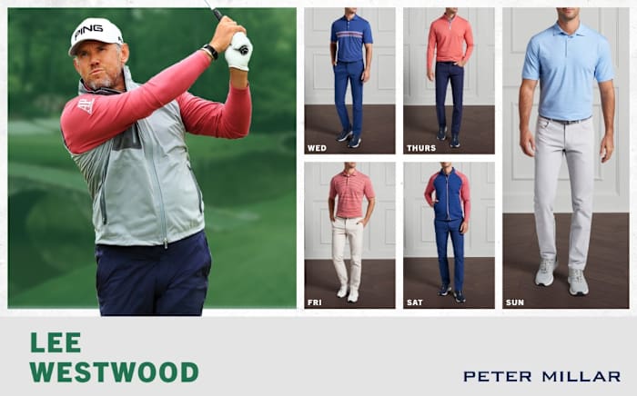 thumbnail_Lee Westwood-Peter Millar Masters '22